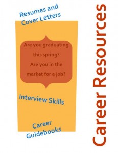 Career Resources poster in orange, red, and blue with the text, "Career Resources" "Resumes and Cover Letters" "Are you graduating this spring? Are you in the market for a job?" "Interview Skills" "Career Guidebooks"