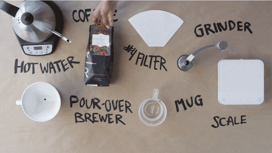 Instructions for how to make pour over coffee.