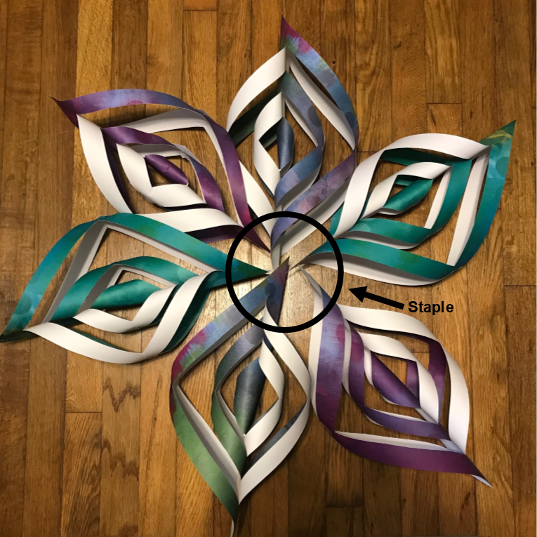 Center points need to join together
