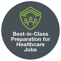 Best in class training for Healthcare jobs
